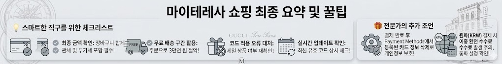 마이테레사 할인코드 적용 및 직구 쇼핑 팁 요약 가이드. 관부가가세 포함 결제(DDP) 확인 방법, 무료 배송 기준, 프로모션 코드 오류 해결 및 카드 정보 삭제 등 안전한 직구를 위한 체크리스트를 인포그래픽으로 정리한 이미지