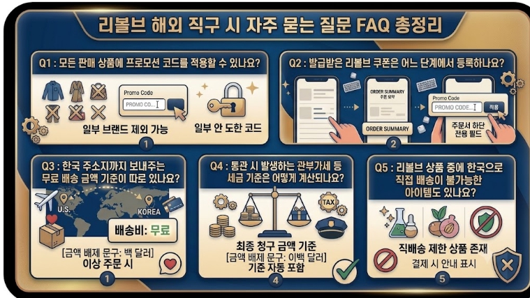 리볼브 해외 직구 자주 묻는 질문 FAQ 총정리 할인코드 브랜드 제외 쿠폰 입력 위치 무료 배송 기준 관부가세 자동 포함 직배송 제한 안내 인포그래픽