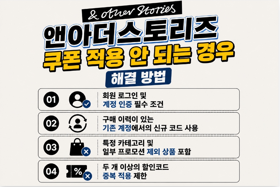 앤아더스토리즈 쿠폰 적용 안되는 경우 해결 방법 할인코드 오류 회원 로그인 기존 계정 제외 상품 중복 적용 제한 안내